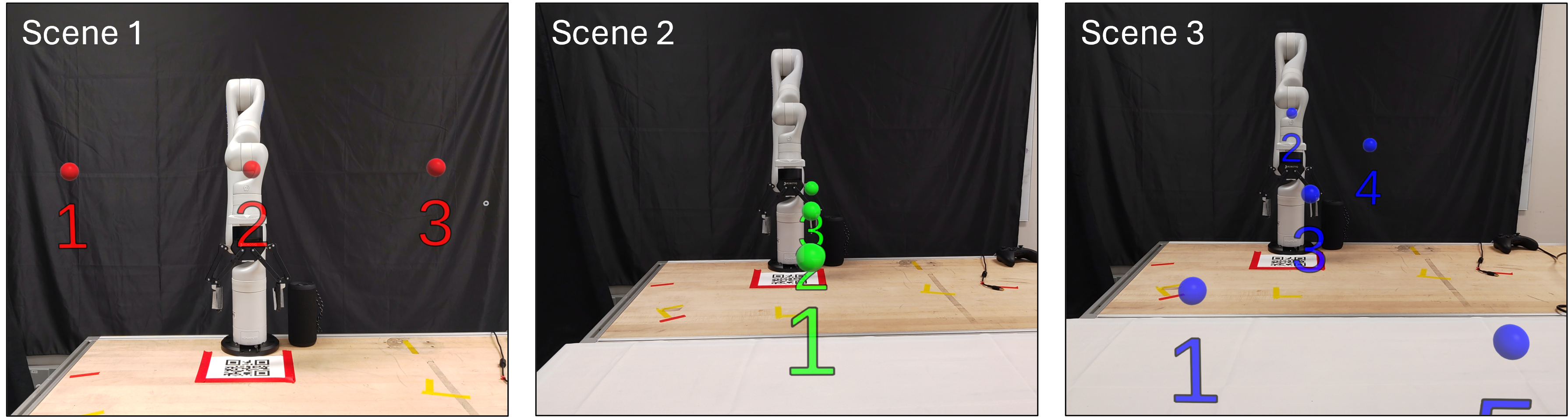 Part 2 methods image.